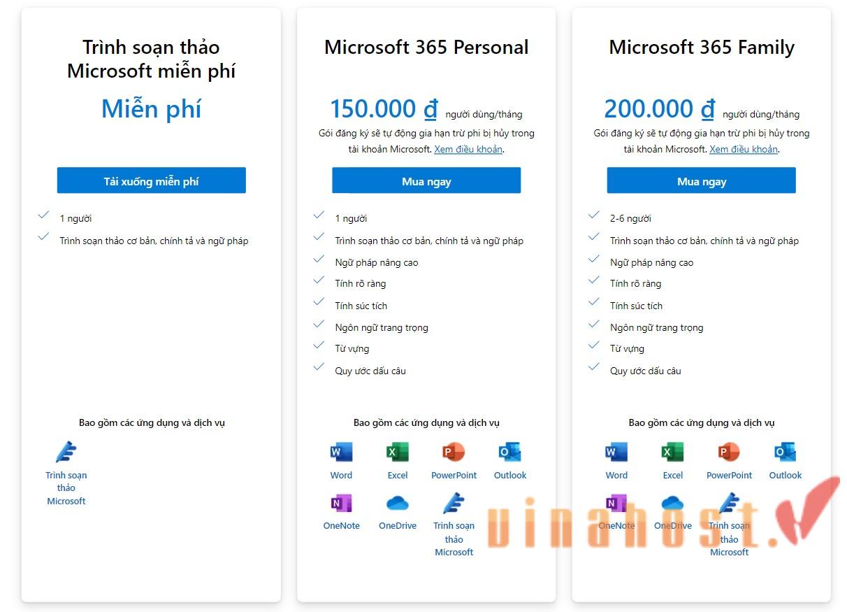 microsoft editor la gi