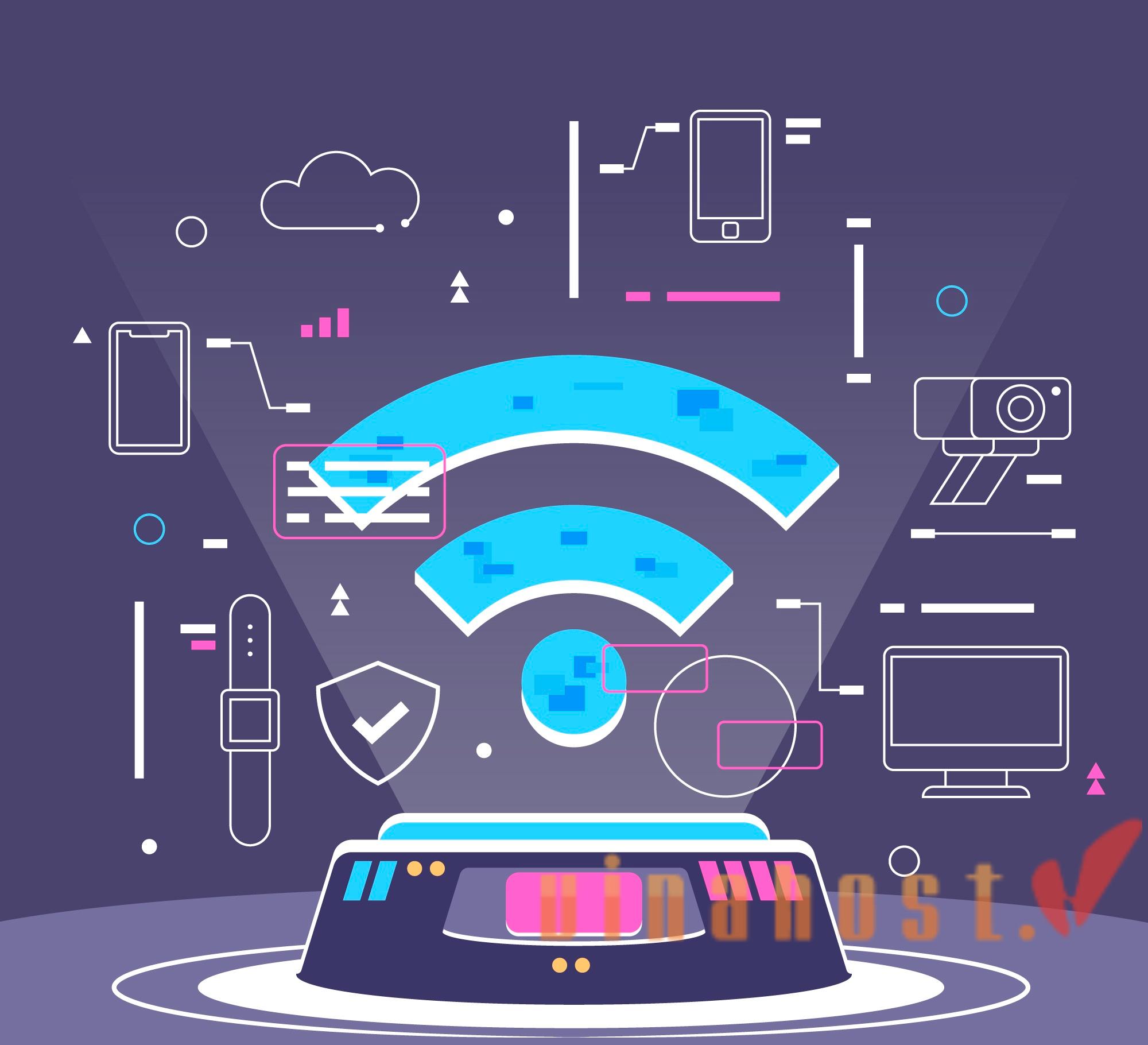 Router là gì