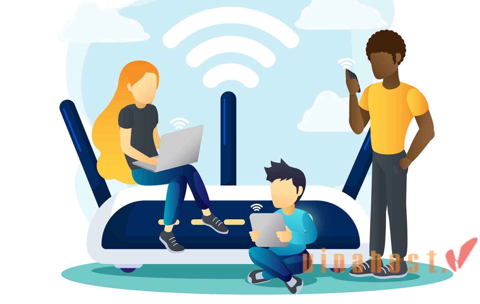 Router là gì