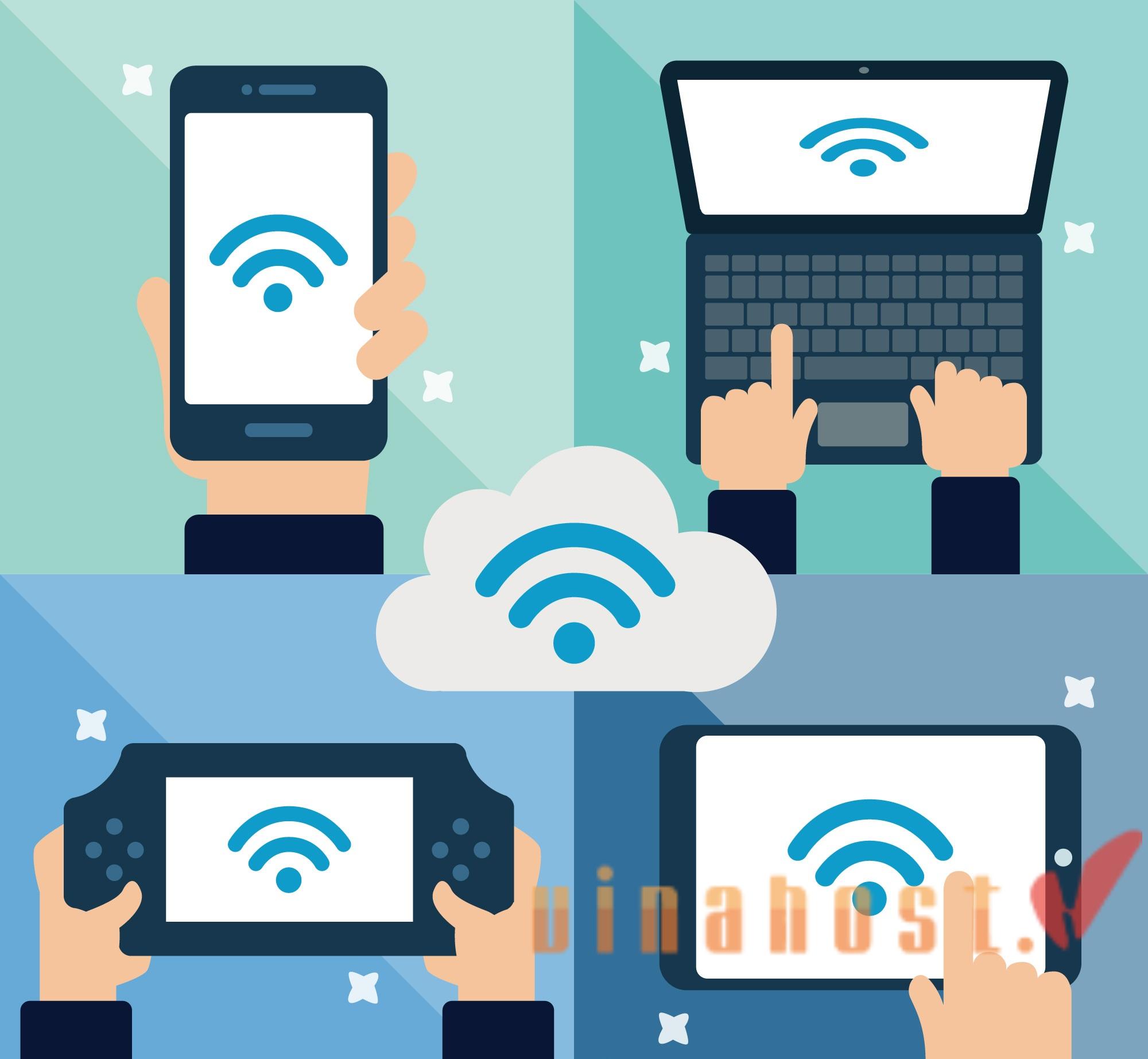 Router là gì