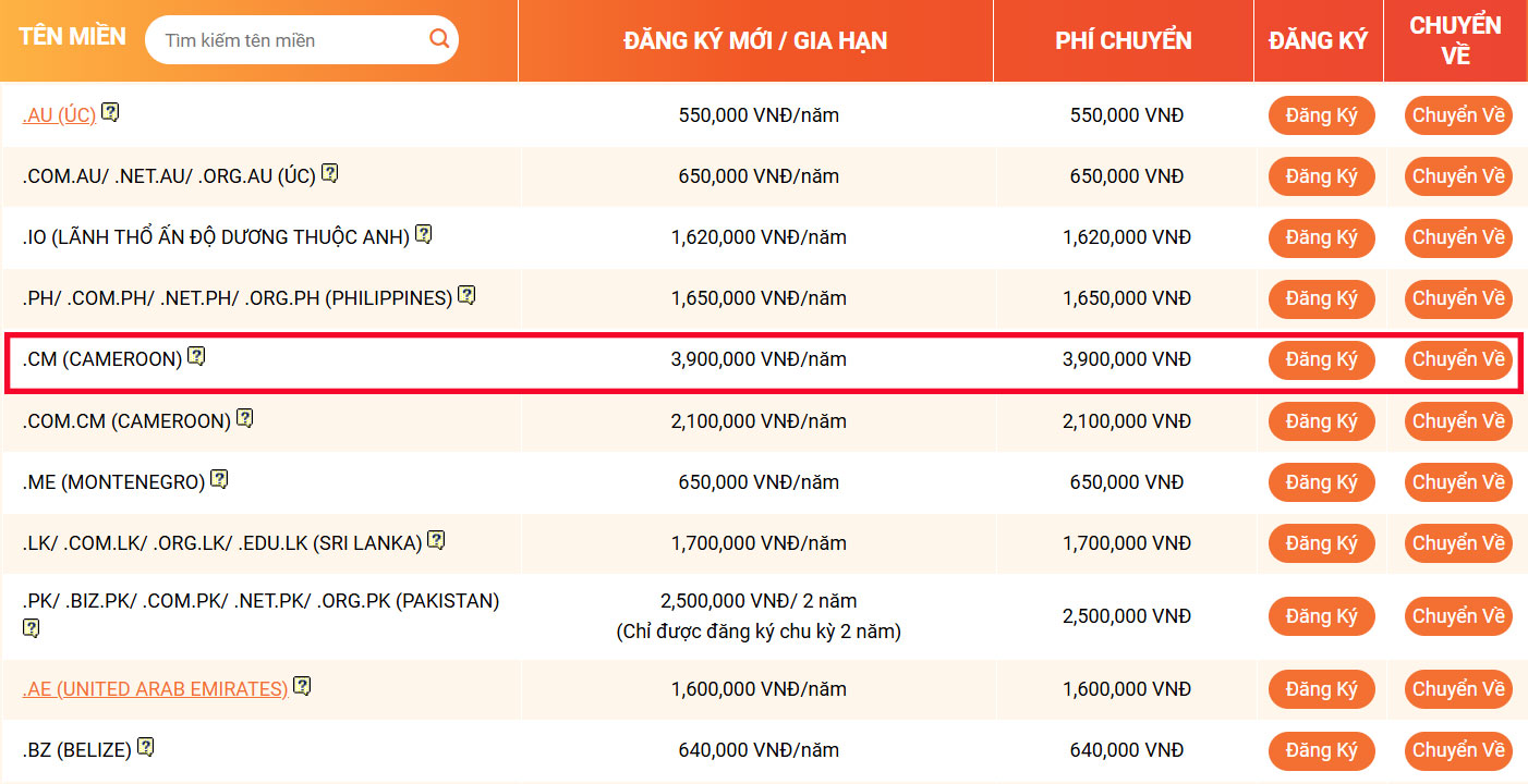 bang gia ten mien .cm tai vinahost