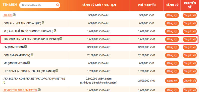 bang gia ten mien .ph