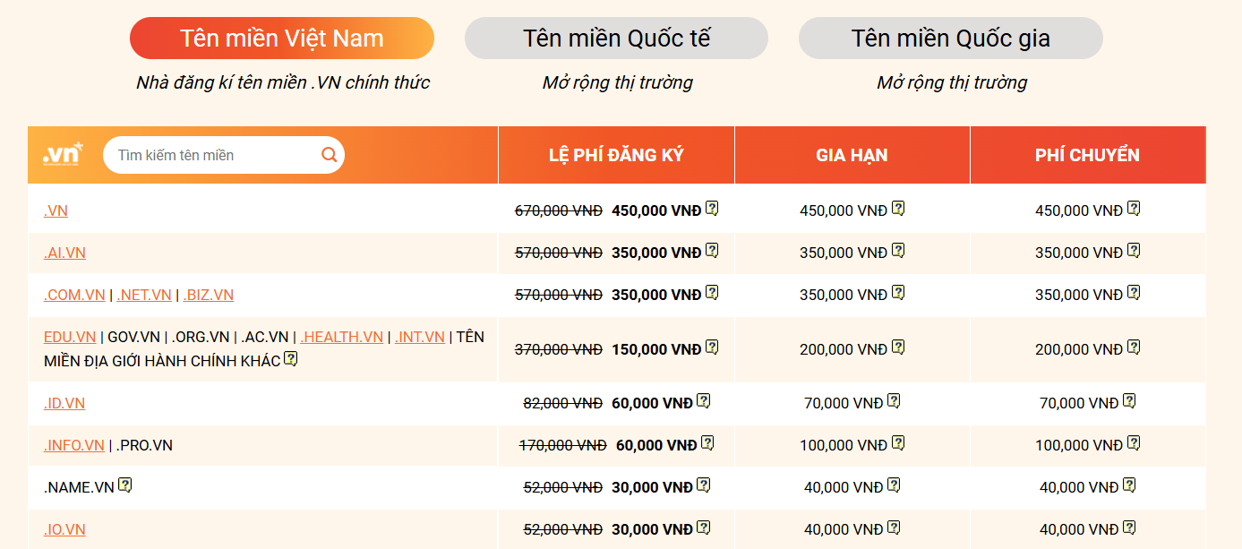 bang gia ten mien vinahost