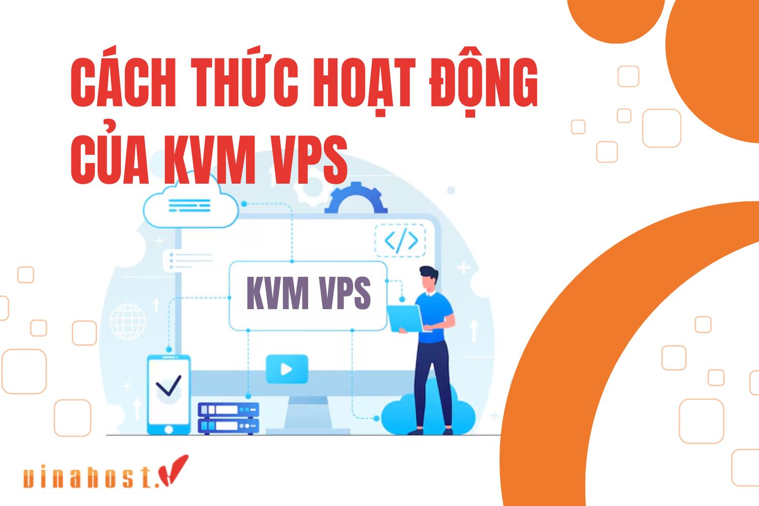 kvm vps