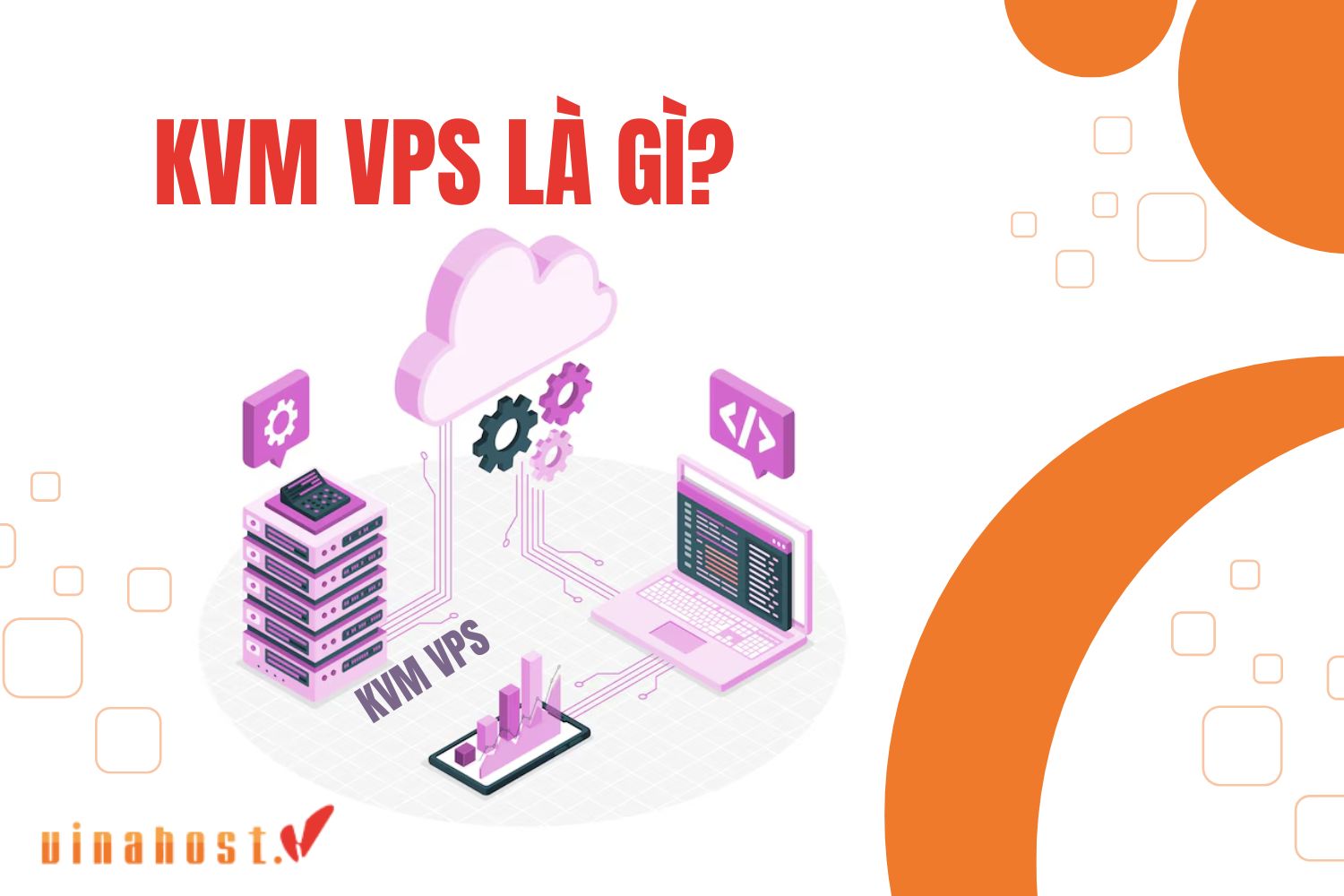 kvm vps