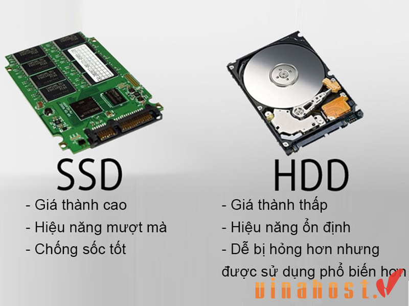 Ưu điểm của ổ cứng ssd và hdd