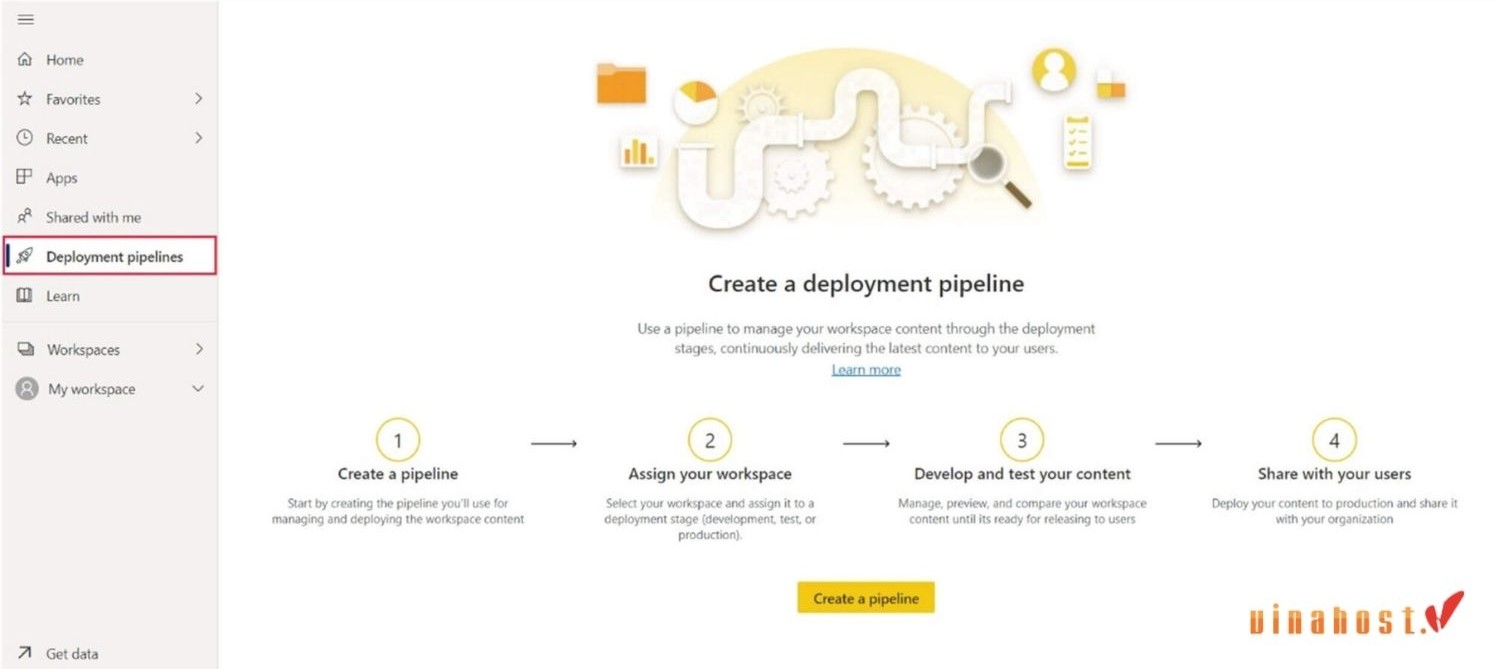 power bi la gi
