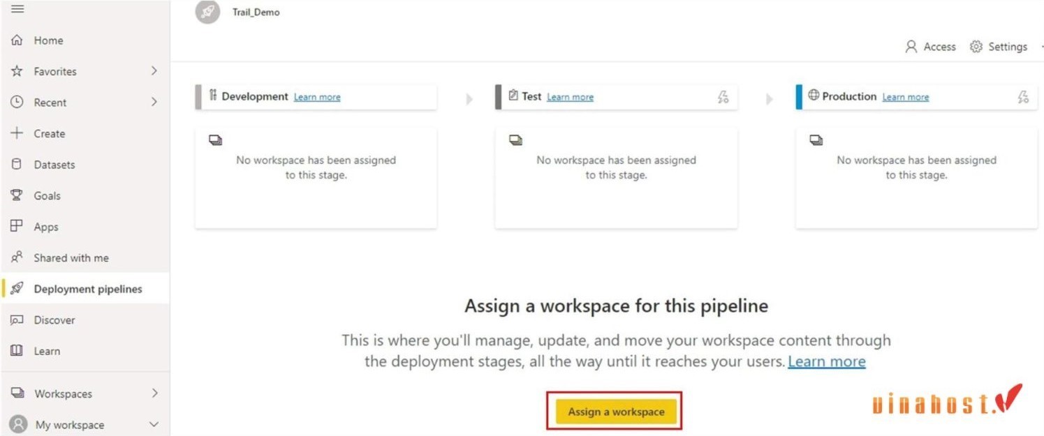 power bi la gi