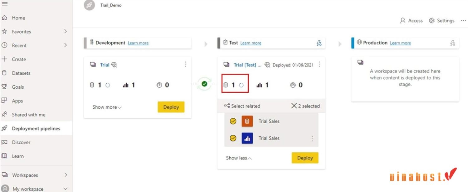 power bi la gi