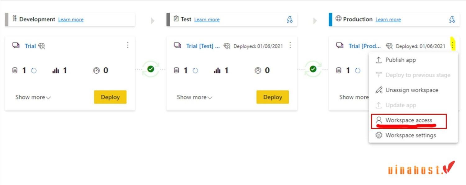 power bi la gi