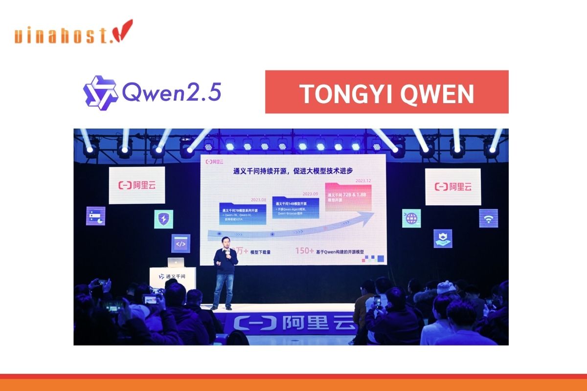 alibaba cloud large language model
