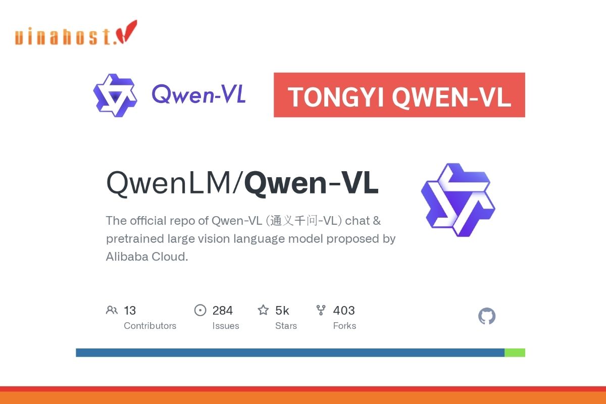 alibaba cloud large language model