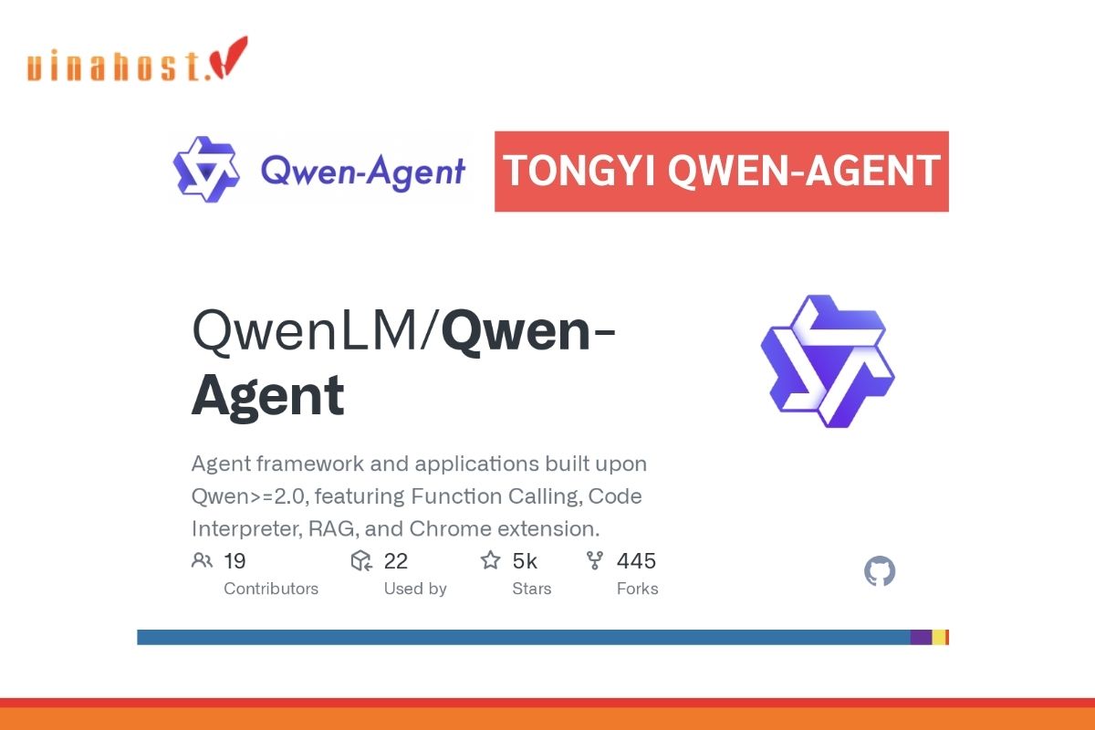 alibaba cloud large language model