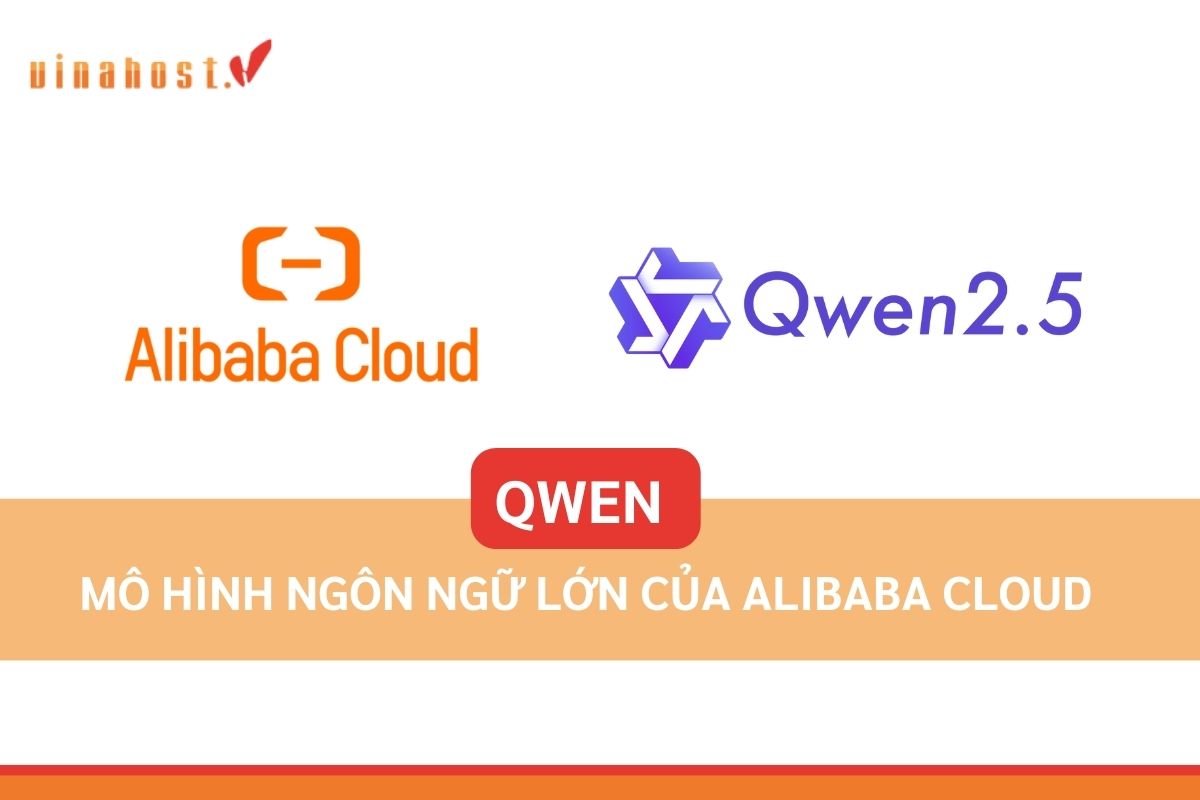 alibaba cloud large language model