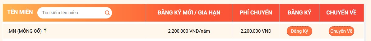 Bảng giá tên miền .mn