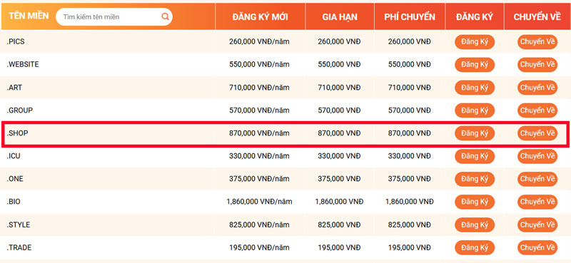 ten mien .shop la gi