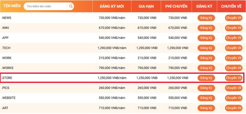 bang gia ten mien .store