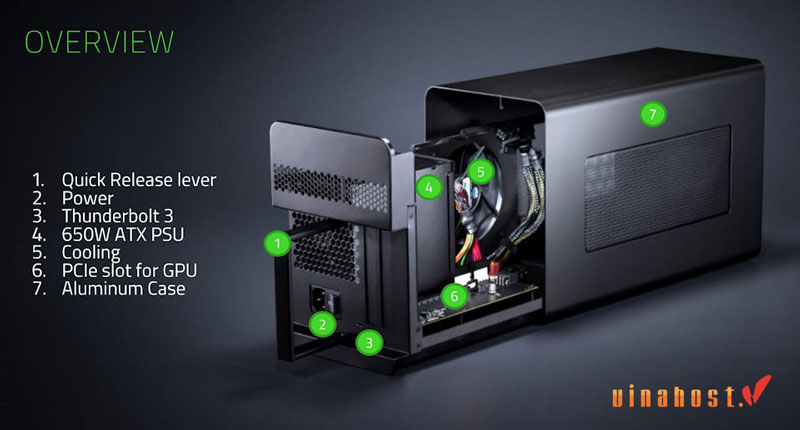 egpu la gi