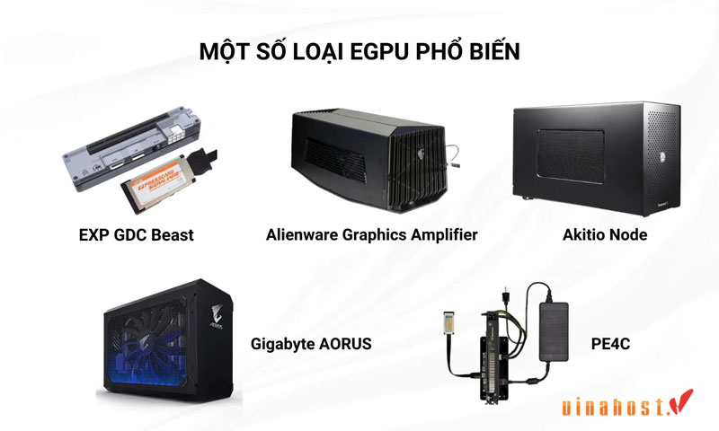 egpu la gi