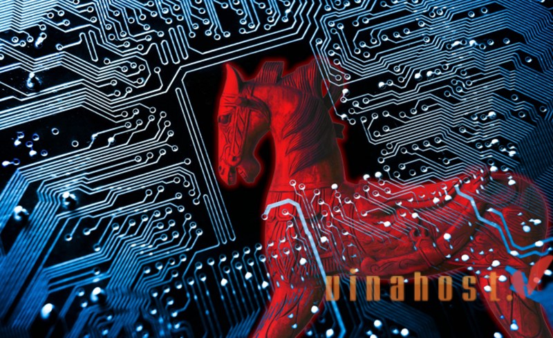 spyware la gi