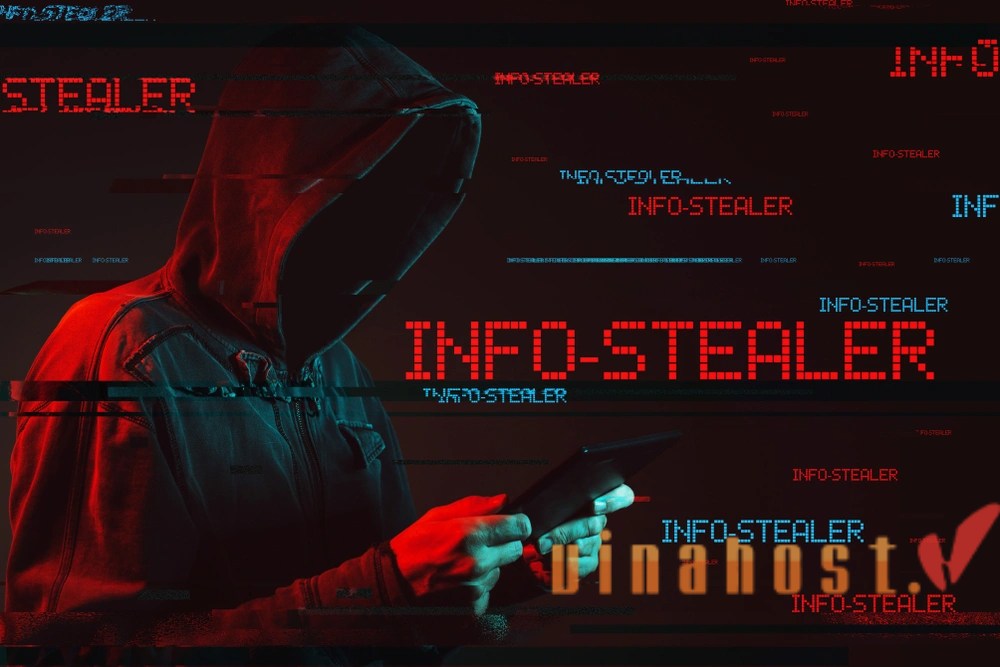 spyware la gi