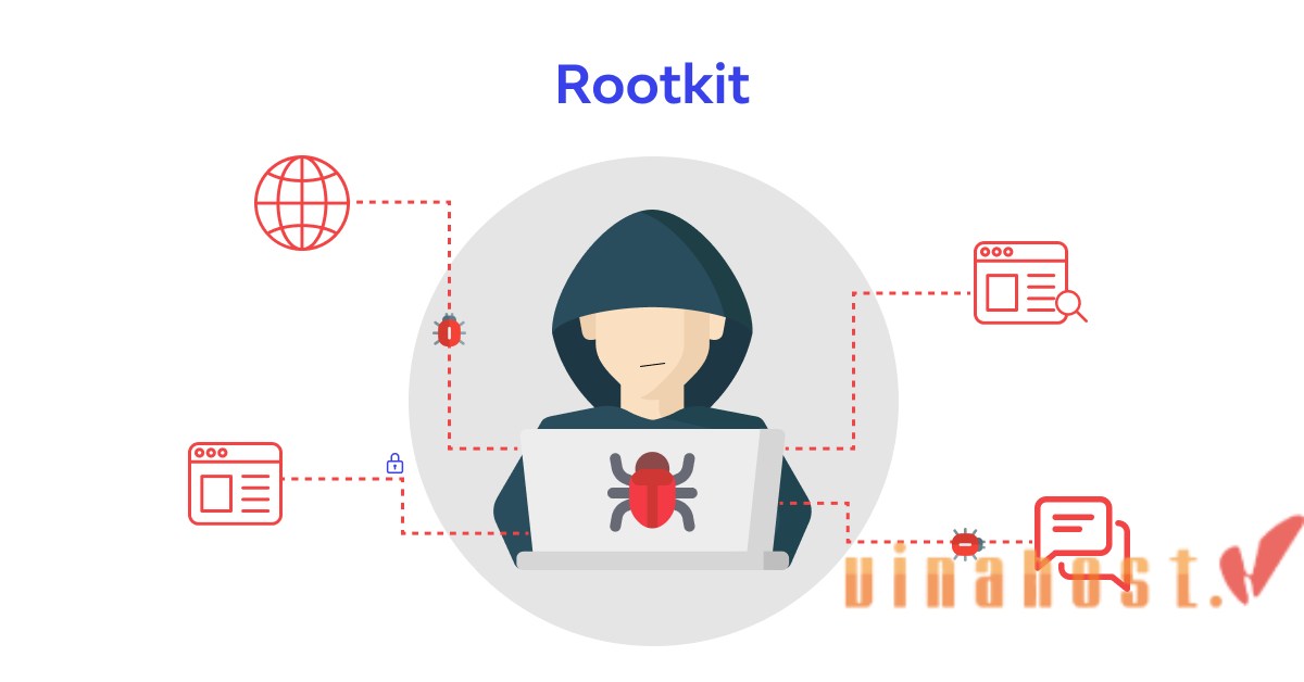 spyware la gi
