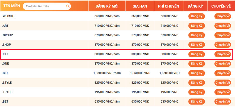 ten mien .icu la gi