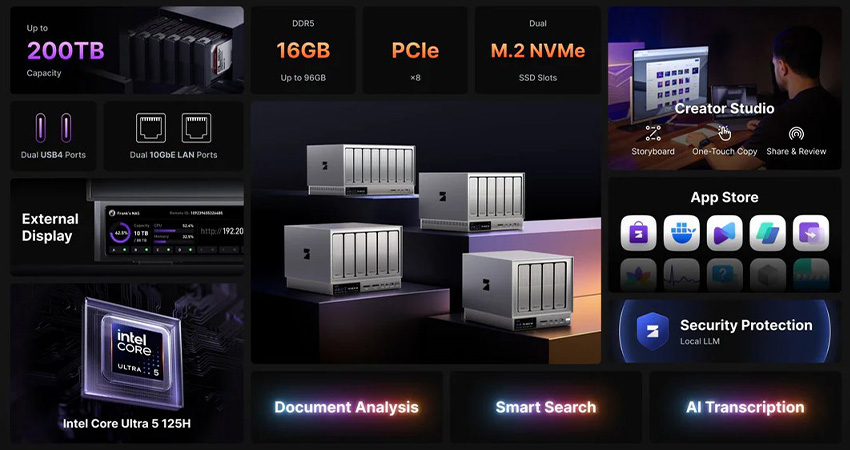 NAS tích hợp trí tuệ nhân tạo