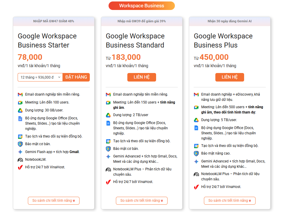 Bảng giá Google Workspace