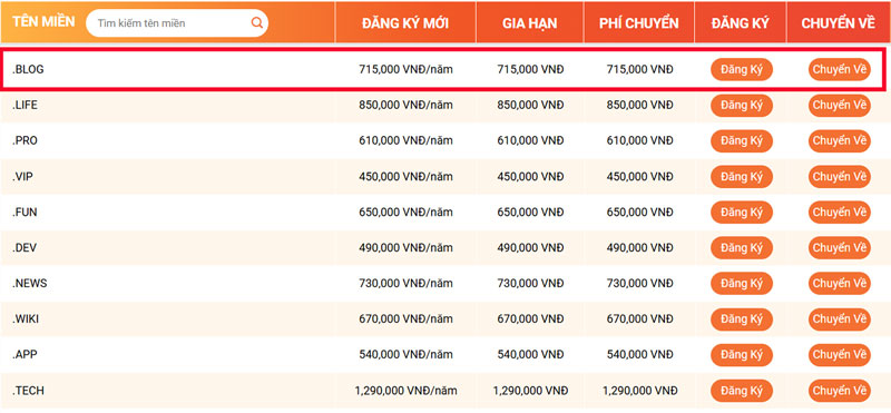 bang gia ten mien .blog
