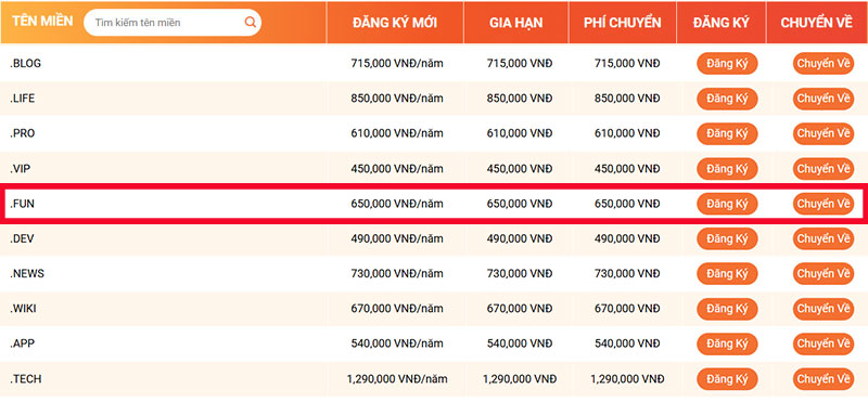 ten mien .fun la gi