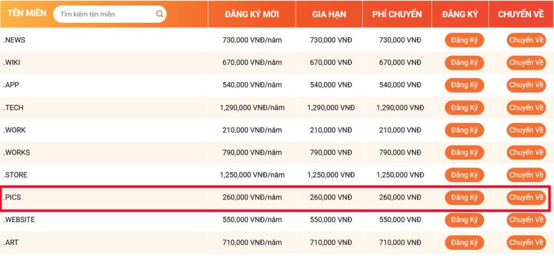 bang gia ten mien .pics