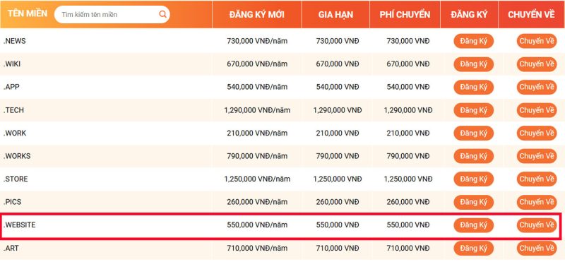 bang gia ten mien .website
