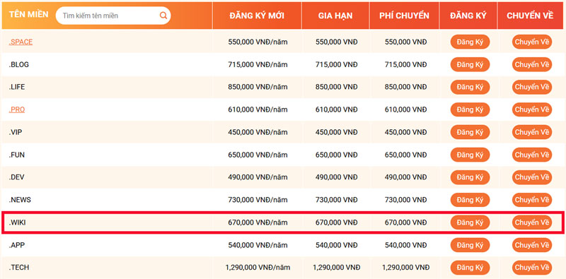 bang gia ten mien .wiki vinahost