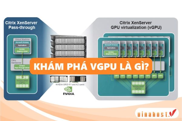 [2026] vGPU là gì? | Tổng quan kiến thức về vGPU [A-Z]