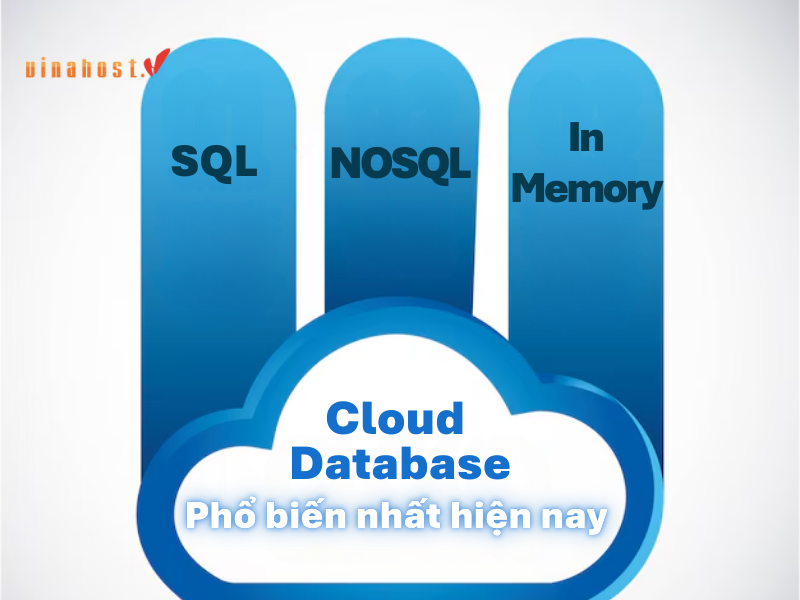 Cloud Database la gi - #1 Hosting Giá Rẻ, VPS Giá Rẻ, Máy Chủ Vật Lý, Email, Cloud Server Cloud Database la gi