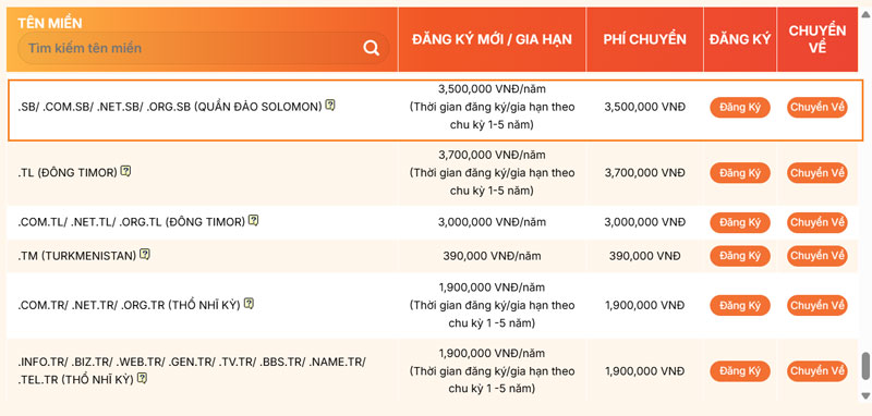 bảng giá tên miền .sb tại vinahost