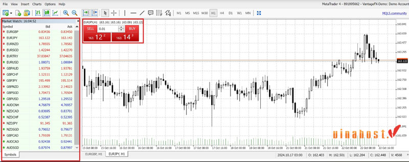 metatrader 4