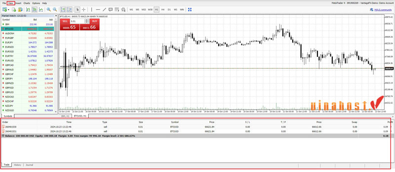 metatrader 4