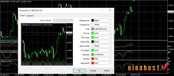 metatrader 4