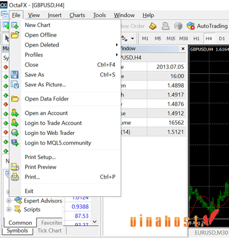 metatrader 4