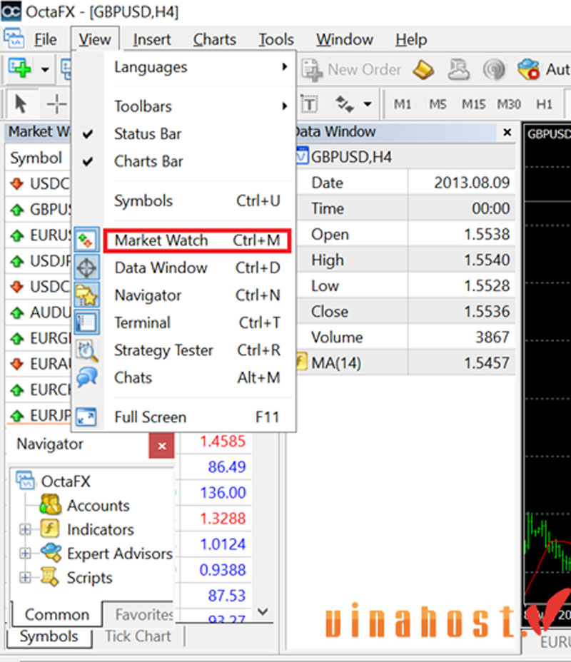 metatrader 4