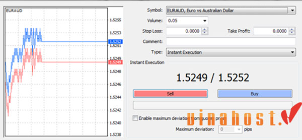 metatrader 4