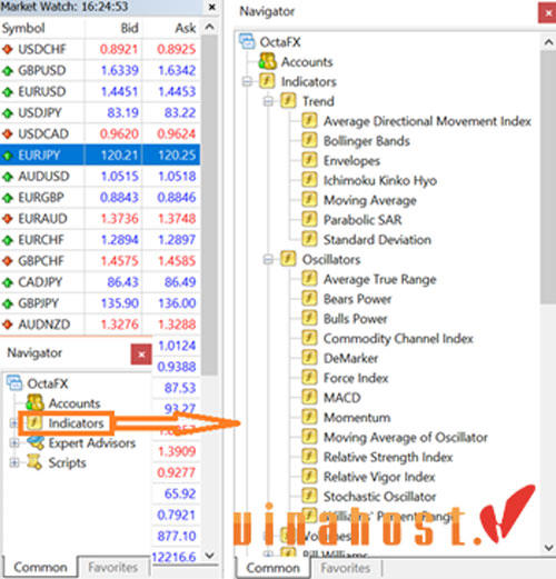 metatrader 4