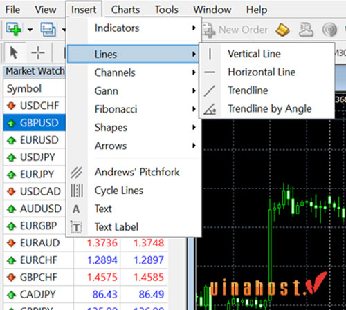 metatrader 4