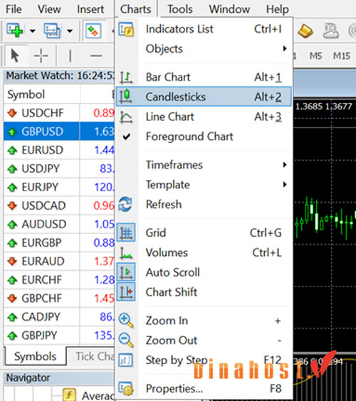 metatrader 4