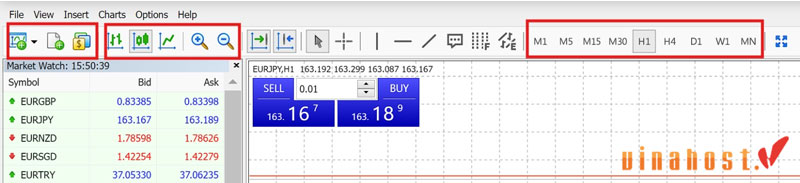 metatrader 4