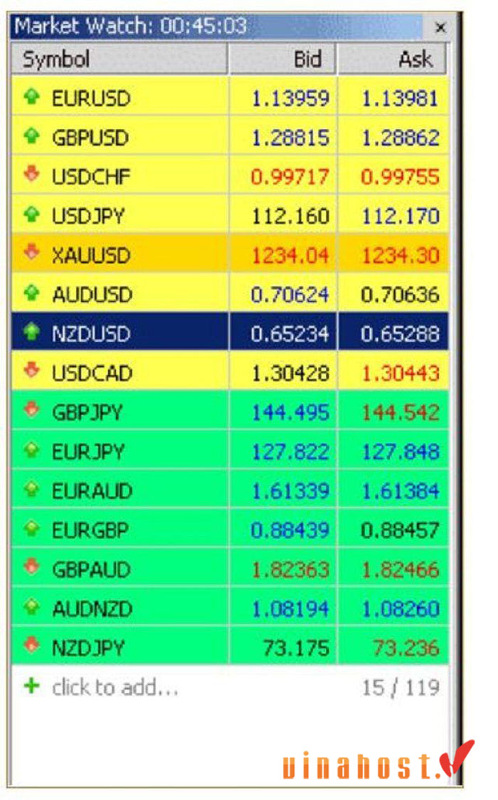 metatrader 5