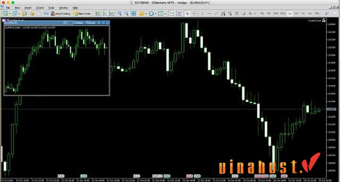metatrader 5