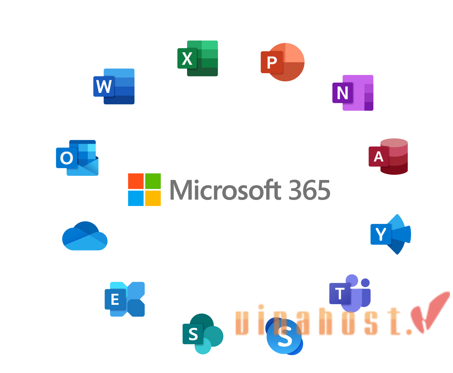 microsoft 365 business la gi